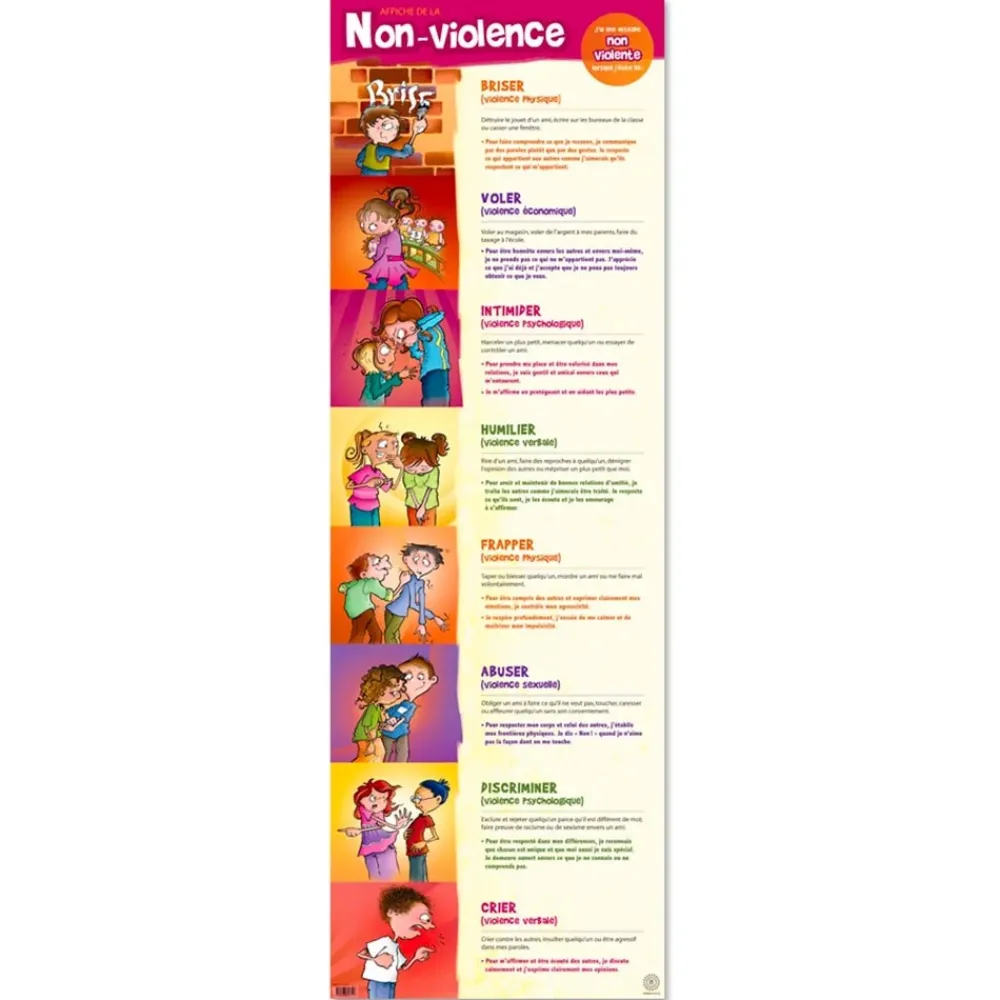 HOPTOYS Gestion Du Comportement*Affiche De La Non-Violence