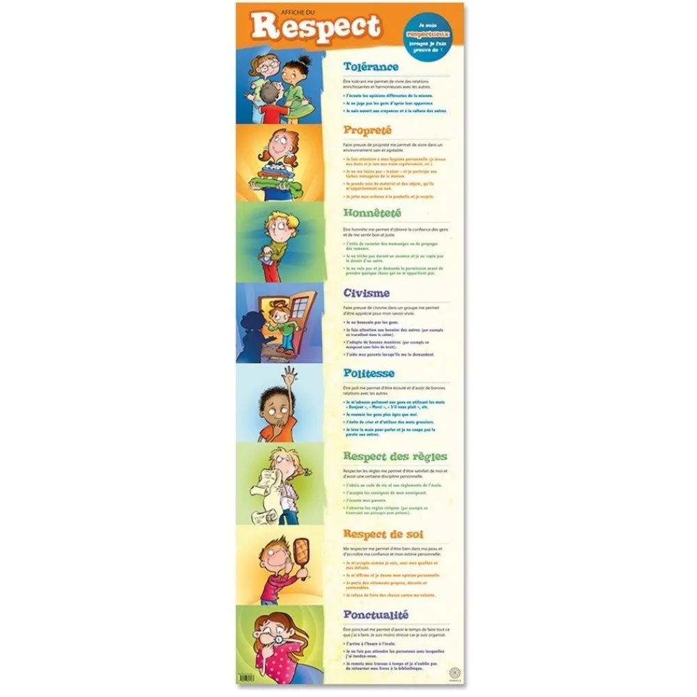 HOPTOYS Habiletés Sociales*Affiche Du Respect