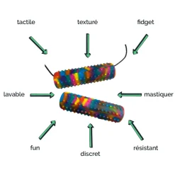 HOPTOYS Oralite Et Alimentation*Bijou Tube Cactus