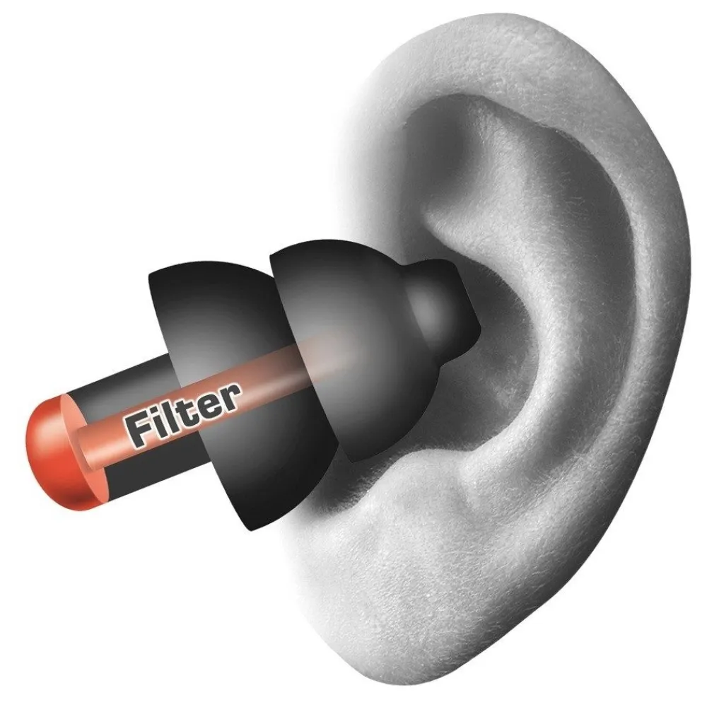 HOPTOYS Apprendre A S'Autoreguler*Bouchons D'Oreille Worksafe
