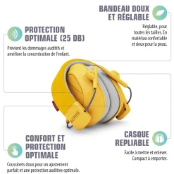 HOPTOYS Attention, Impulsivite, Concentration<Casque Antibruit Enfant
