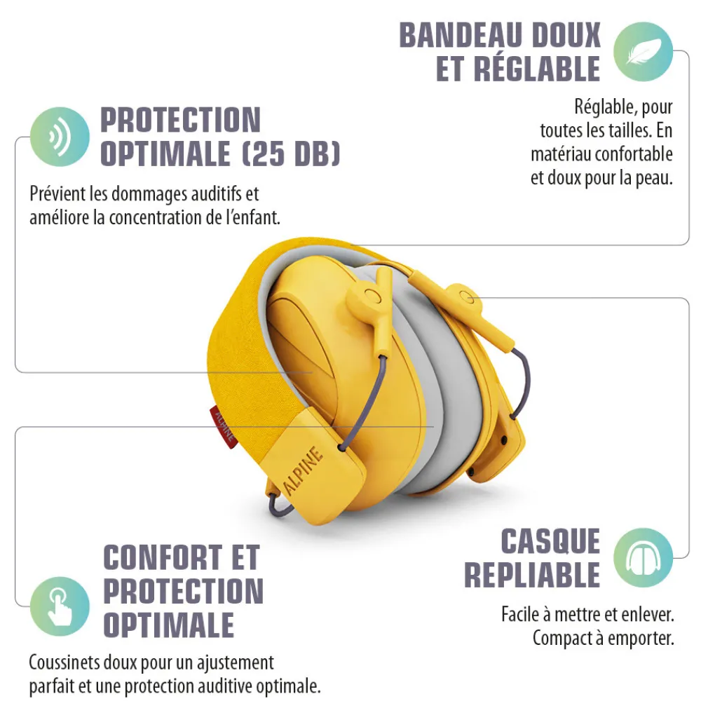 HOPTOYS Attention, Impulsivite, Concentration<Casque Antibruit Enfant