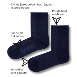 HOPTOYS Vêtements Besoins Spécifiques*Chaussettes Bamboo Bleues - Lot De 2