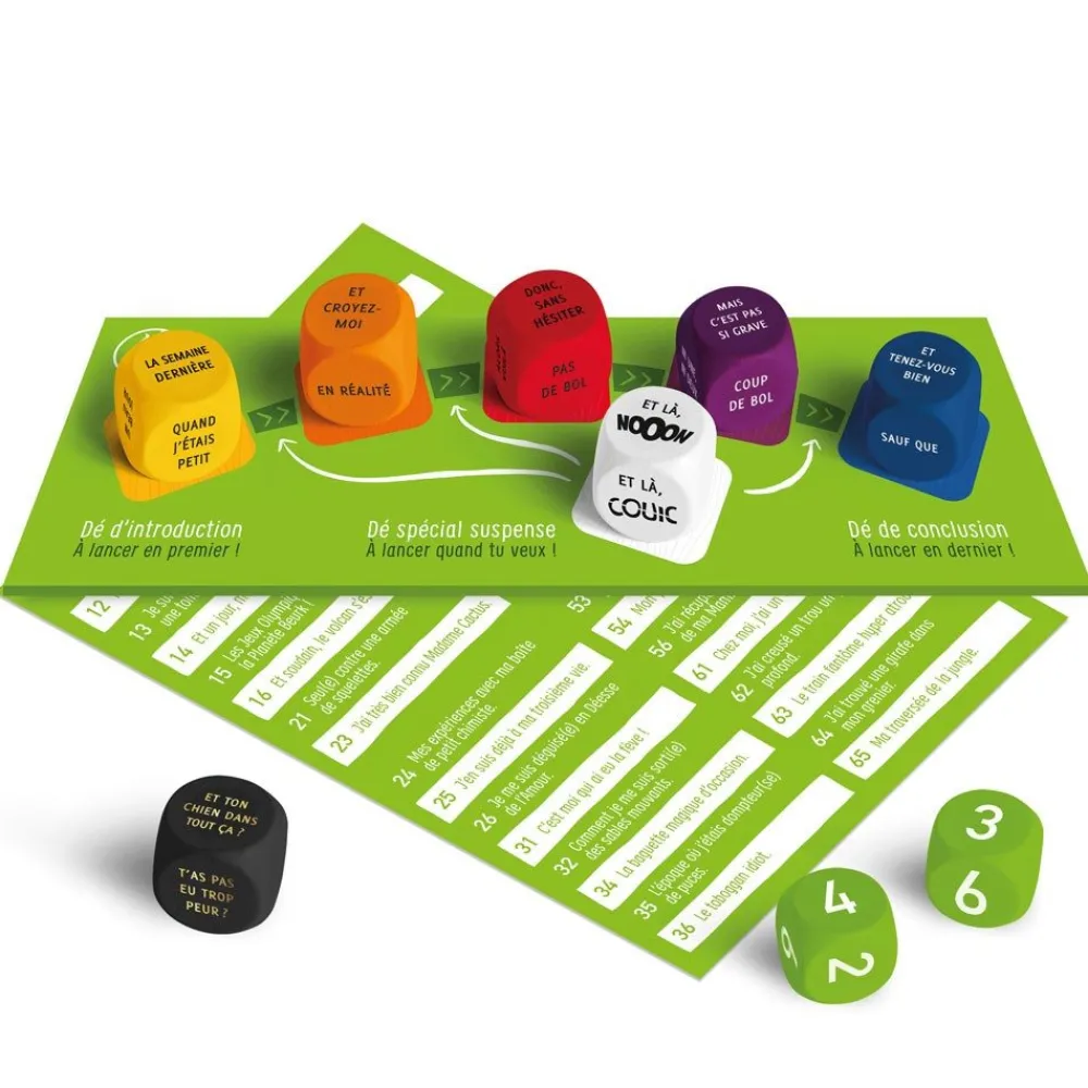 HOPTOYS Lexique, Imagerie, Langage Oral<Comment J'Ai Adopte Un Dragon