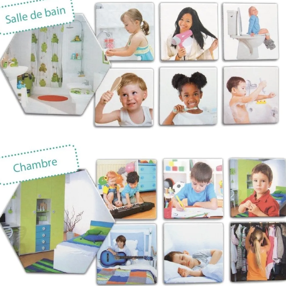 HOPTOYS Jeux Éducatifs*Dans Quelle Piece Sommes-Nous ?