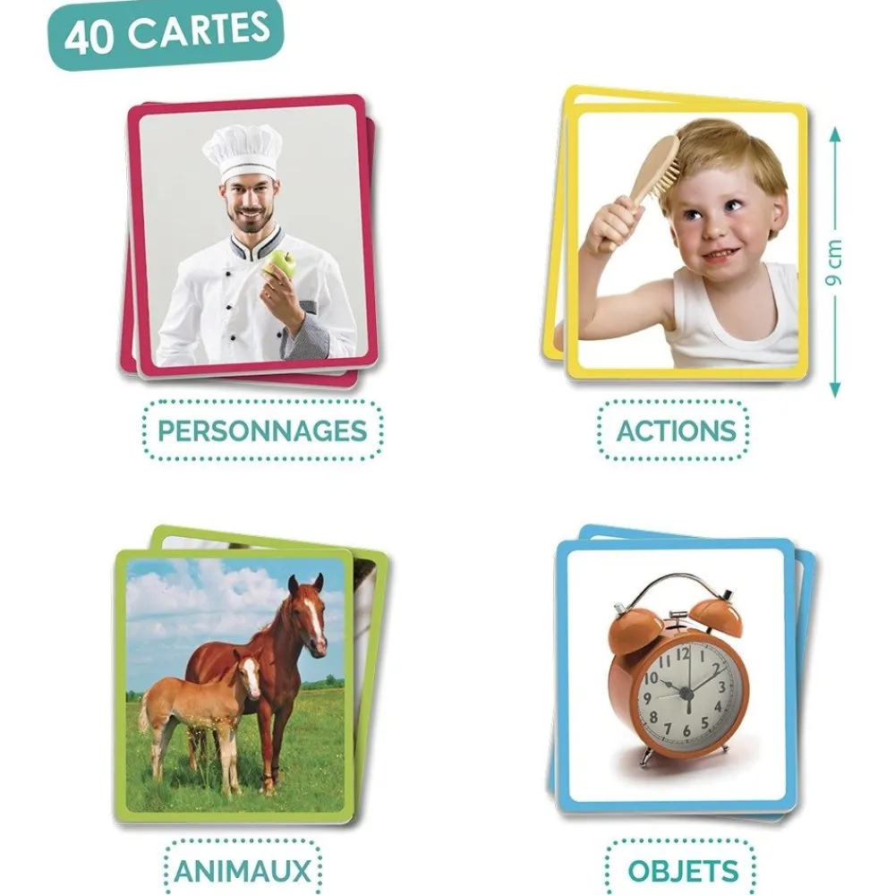 HOPTOYS Imagiers & Jeux De Langage<Devine Ce Que Je Represente