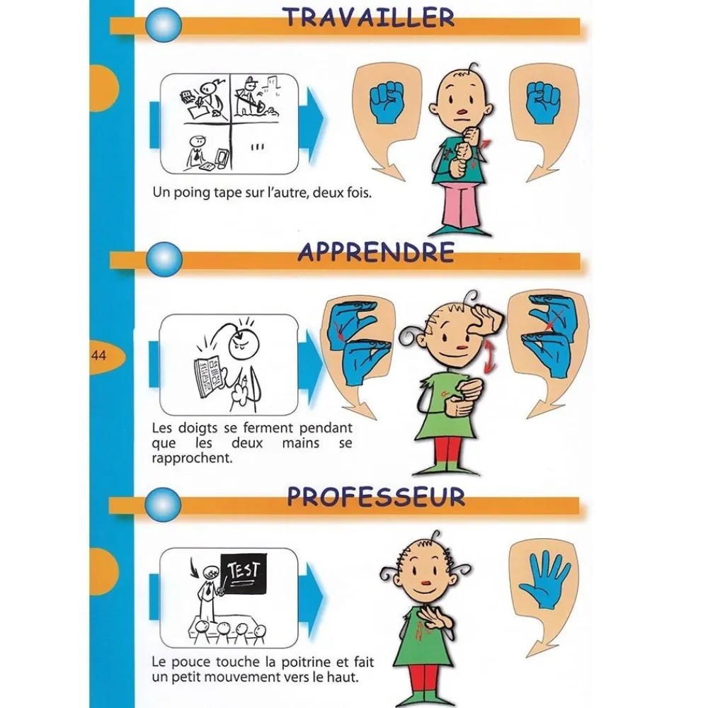 HOPTOYS Langues Des Signés, Braille<Dis Le Avec Tes Mains