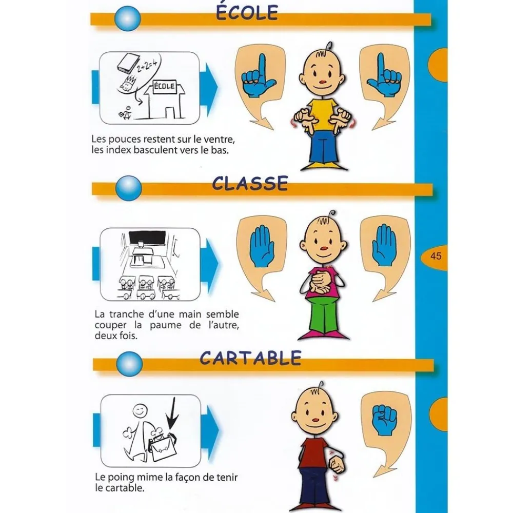HOPTOYS Langues Des Signés, Braille<Dis Le Avec Tes Mains