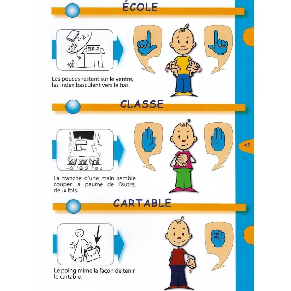 HOPTOYS Jeux Éducatifs*Dis Le Avec Tes Mains