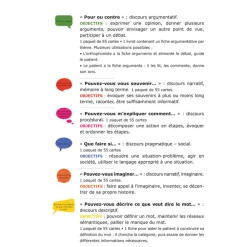 HOPTOYS Encourager La Coopération<Discutons