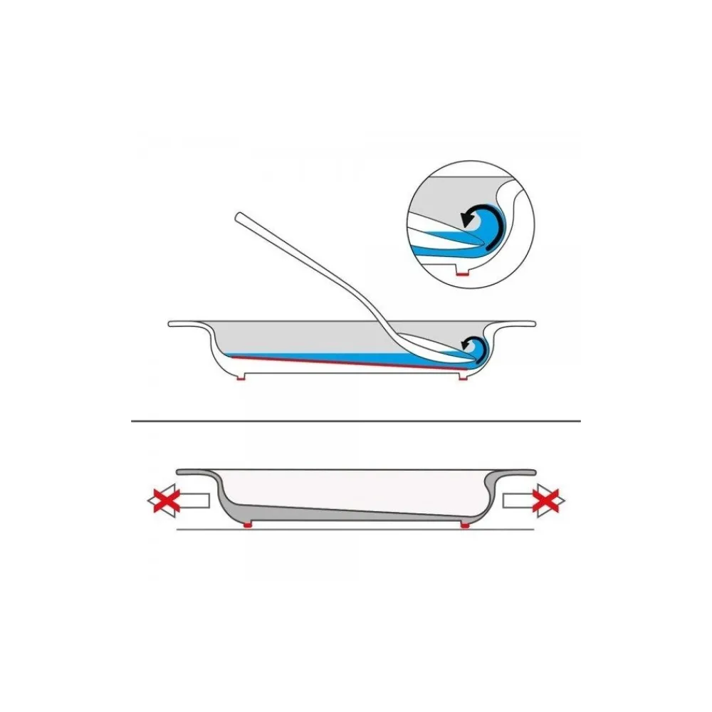 HOPTOYS Aides Quotidiennes Pour Une Personne Avec Polyhandicap*Grande Assiette Fond Incline 27 Cm