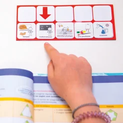 HOPTOYS Pictogrammes, Langages Visuels Et Signés<Ideo - Aide Aux Devoirs