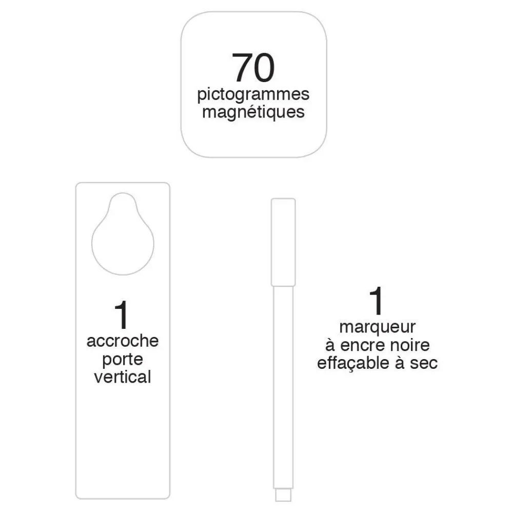 HOPTOYS Routines & Structures*Ideo - Jeu De Depart