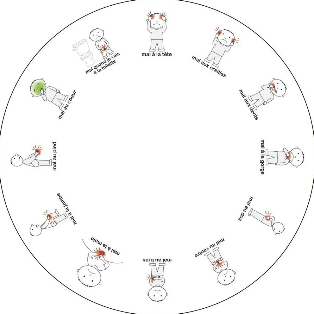 HOPTOYS Aides Alternatives A La Communication<Ideo - Ronde Des Bobos
