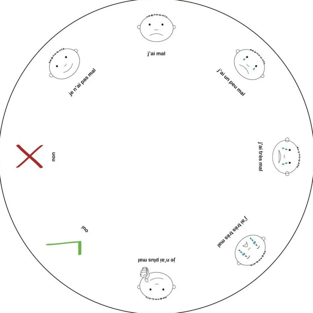 HOPTOYS Aides Alternatives A La Communication<Ideo - Ronde Des Bobos