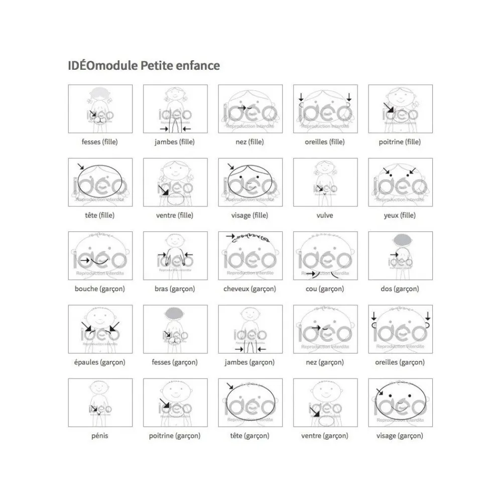 HOPTOYS Compensation & Aides Quotidiennes<Ideomodule - Petite Enfance