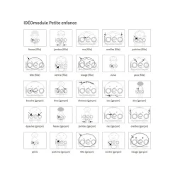 HOPTOYS Routines & Supports D'Affichage*Ideomodule - Petite Enfance