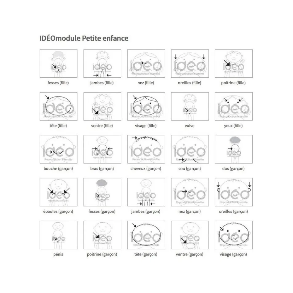 HOPTOYS Routines & Supports D'Affichage*Ideomodule - Petite Enfance