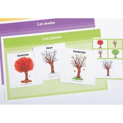 HOPTOYS Jeux Éducatifs*Jouons Avec Les Notions Temporelles