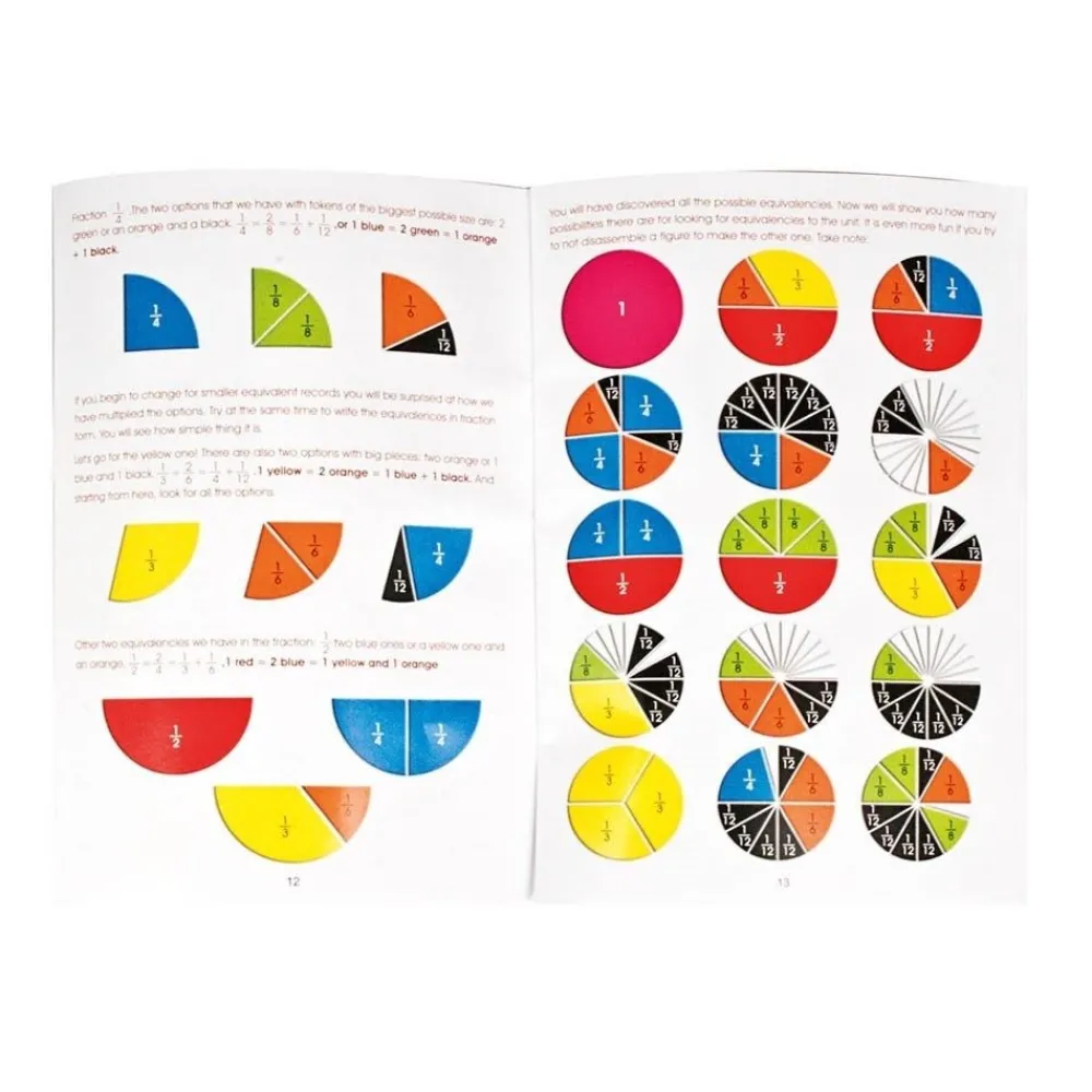 HOPTOYS Outils D'Adaptation Scolaire*Kit D'Activite Fractions