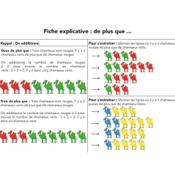 HOPTOYS Langage Oral<La Caravane