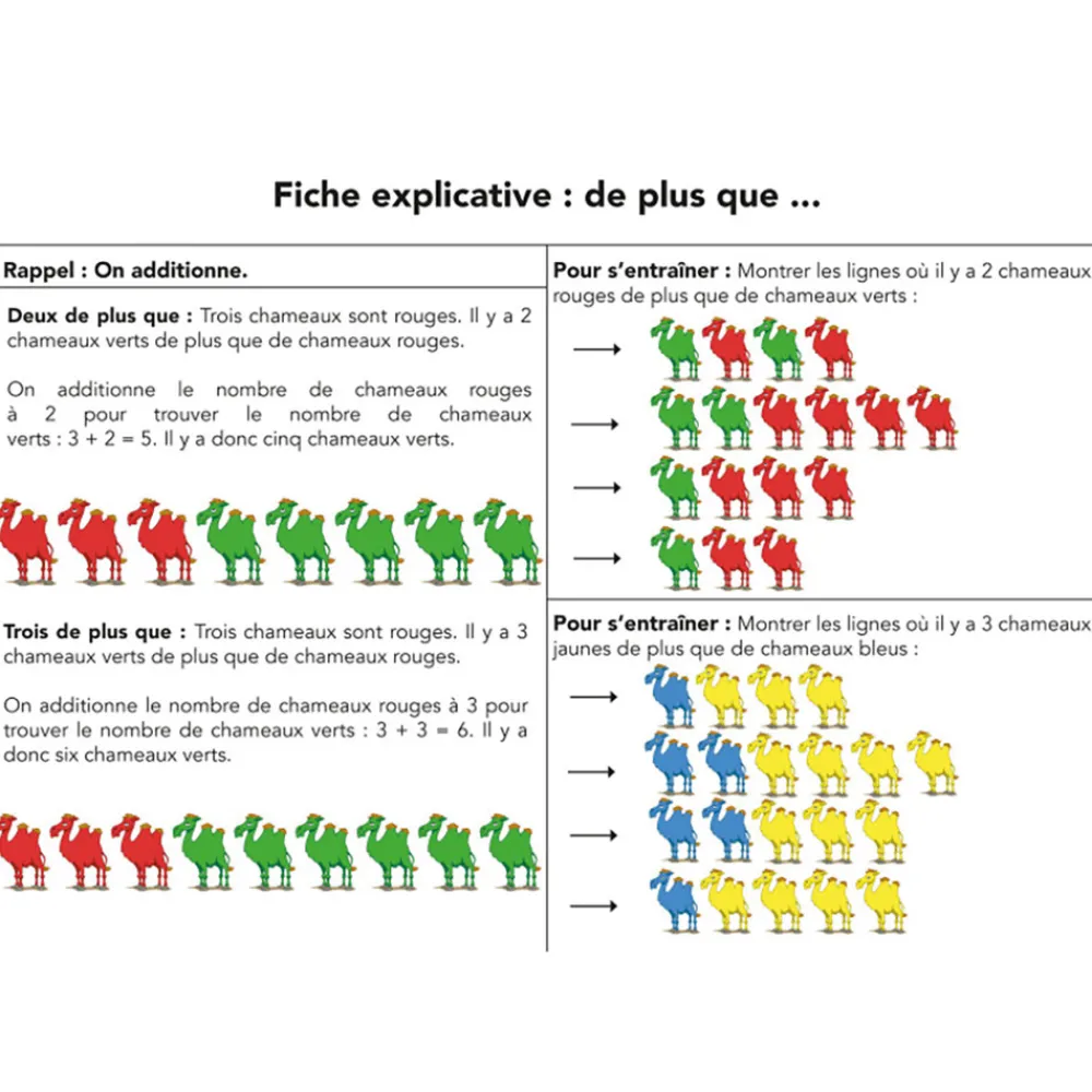 HOPTOYS Langage Oral<La Caravane