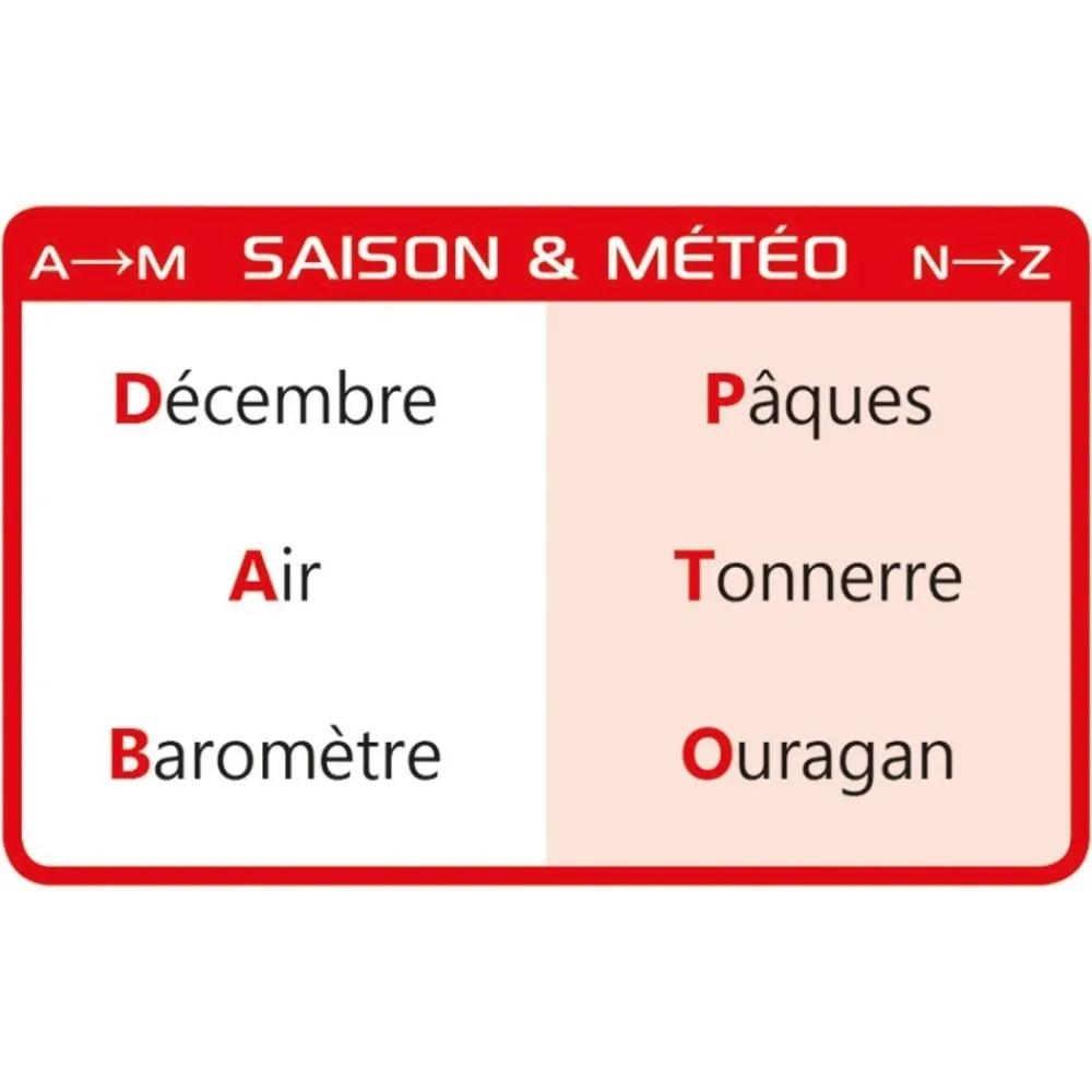HOPTOYS Lexique, Imagerie, Langage Oral<Le Carnaval Des Mots
