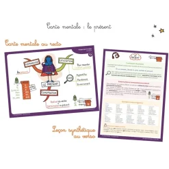 HOPTOYS Morpho-Syntaxe, Grammaire, Orthographe<Mes Lecons De Francais