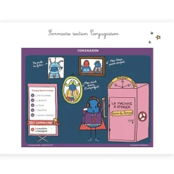 HOPTOYS Morpho-Syntaxe, Grammaire, Orthographe<Mes Lecons De Francais