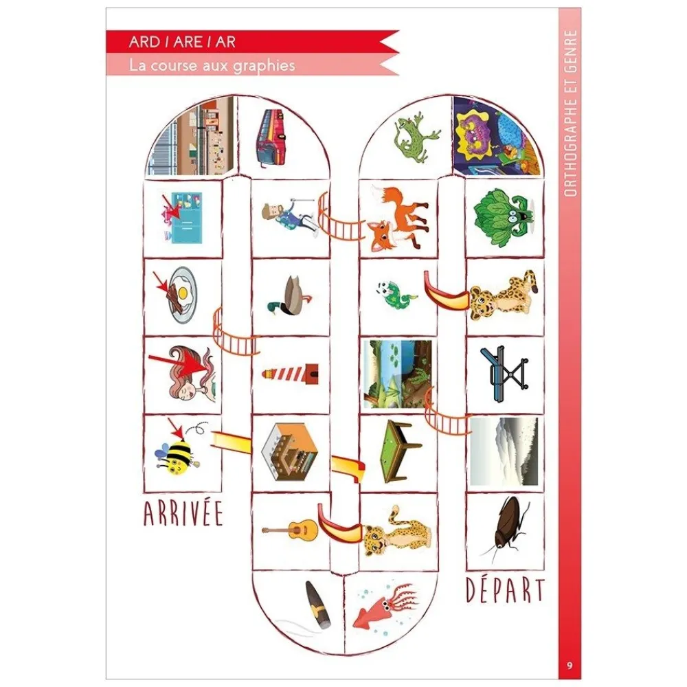 HOPTOYS Morpho-Syntaxe, Grammaire, Orthographe<Orthographies