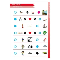HOPTOYS Morpho-Syntaxe, Grammaire, Orthographe<Orthographies