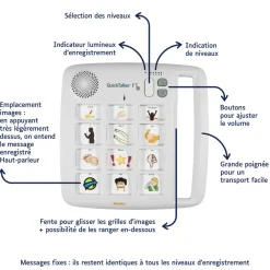 HOPTOYS Communication Non Verbale<Quicktalker 12