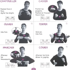 HOPTOYS Jeux Éducatifs*Signe Avec Moi