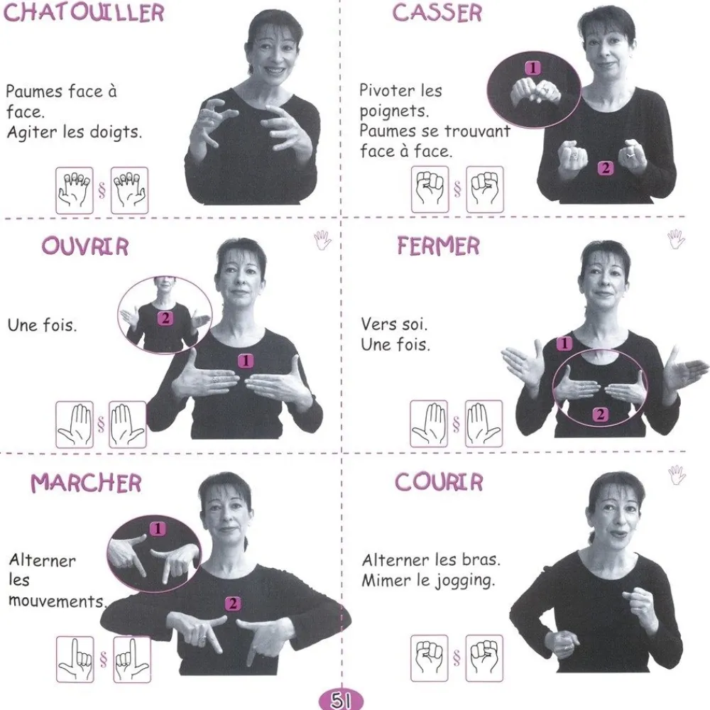 HOPTOYS Langues Des Signés, Braille<Signe Avec Moi