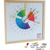 HOPTOYS Autonomie Quotidienne*Synopte 2022