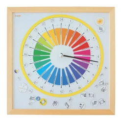 HOPTOYS Autonomie Quotidienne*Synopte 2022