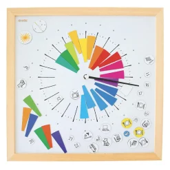 HOPTOYS Autonomie Quotidienne*Synopte 2022