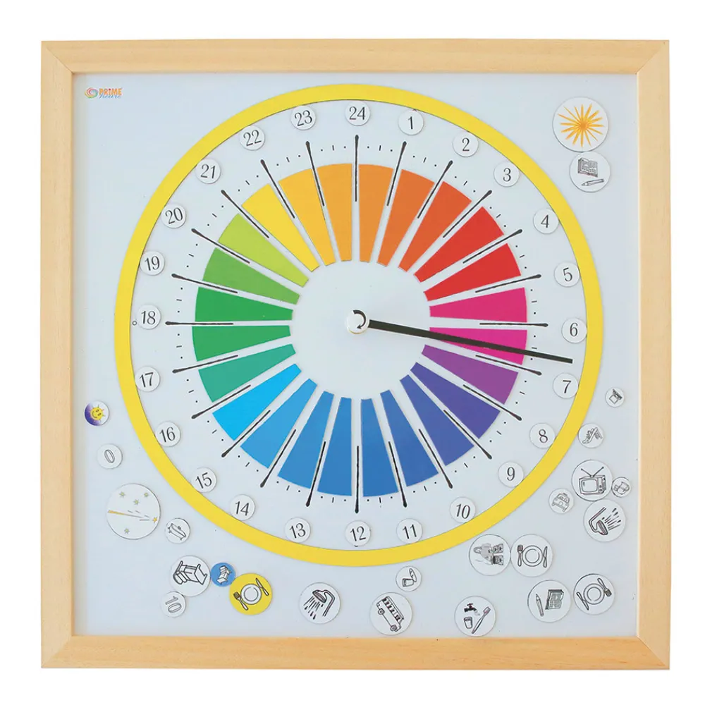 HOPTOYS Organisation Spatio-Temporelle<Synopte 2022