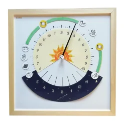 HOPTOYS Organisation Spatio-Temporelle<Synopte 2022