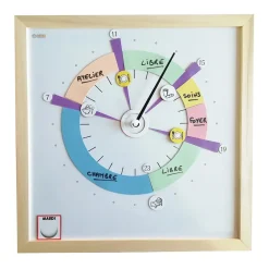HOPTOYS Organisation Spatio-Temporelle<Synopte 2022