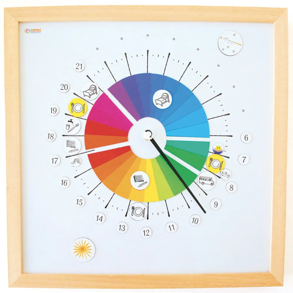 HOPTOYS Organisation Spatio-Temporelle<Synopte 2022