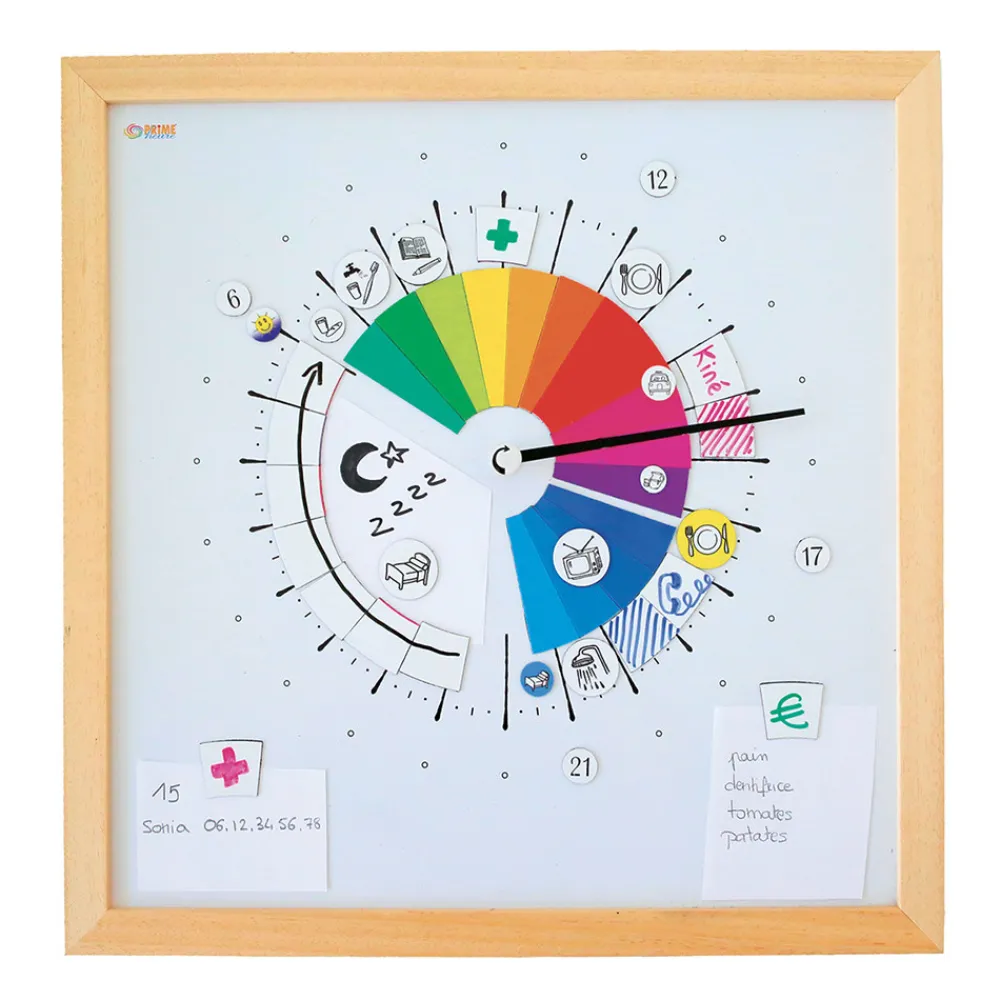 HOPTOYS Organisation Spatio-Temporelle<Synopte 2022