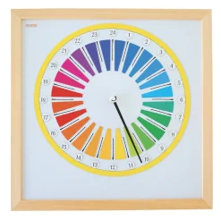 HOPTOYS Organisation Spatio-Temporelle<Synopte 2022
