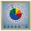 HOPTOYS Jeux Éducatifs*Synopte Disques Pivotants