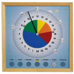 HOPTOYS Jeux Éducatifs*Synopte Disques Pivotants