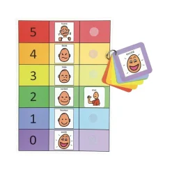 HOPTOYS Communication Alternative & Augmentee<Tableau De Sentiments
