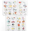 HOPTOYS Organisation Spatio-Temporelle<Toutes Les Activites (Magnets Soins, Fetes, Voyages, Sorties, Activites)