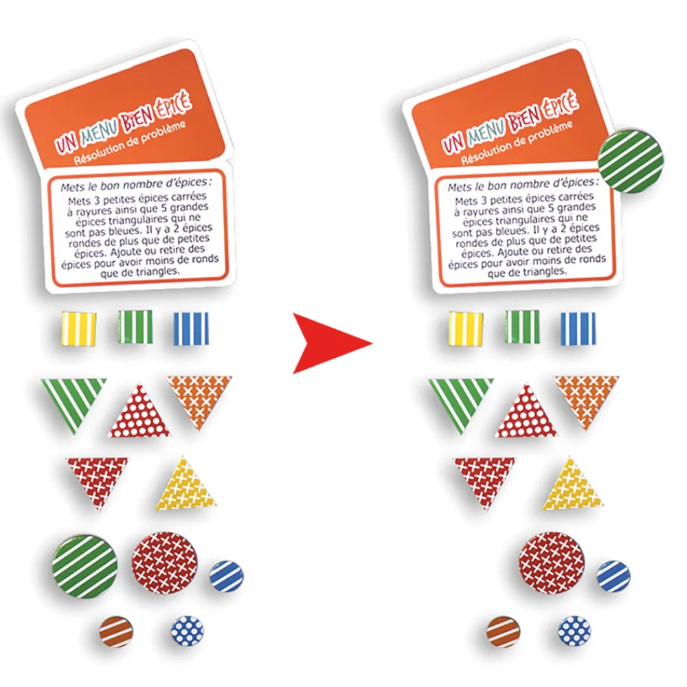 HOPTOYS Attention, Impulsivite, Concentration<Un Menu Bien Epice